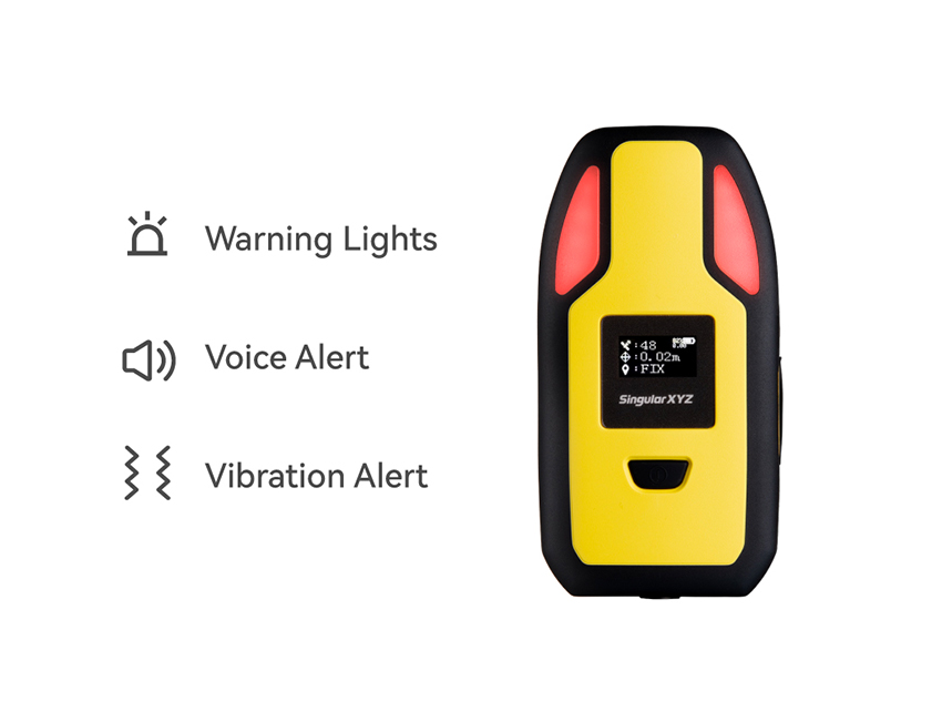 P2 GNSS Safety Solution