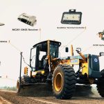 Machine control for Graders